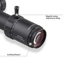 Load image into Gallery viewer, Discoveryopt ED PRS GEN2 5-25X56SFIR FFP-Z MRAD