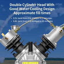 Load image into Gallery viewer, TUXING TXEDT032 4500PSI PCP Air Compressor