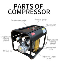 Load image into Gallery viewer, Demo(1 hour) TUXING TXEDM042 4500Psi Pcp Air Compressor
