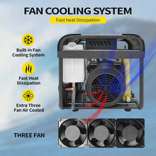 Load image into Gallery viewer, TUXING TXEDT032 4500PSI PCP Air Compressor