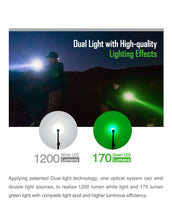 Load image into Gallery viewer, NEXTORCH T5G 860L WHITE & 170L GREEN HUNTING SET