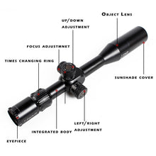 Load image into Gallery viewer, T-Eagle MR 4-16X44SF FFP