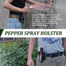 Load image into Gallery viewer, Cytac ps01 universal 1.5" pepper spray paddle holster