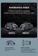 Load image into Gallery viewer, Nextorch WL14 500 Lumens Rechargeable Mini Tactical Light